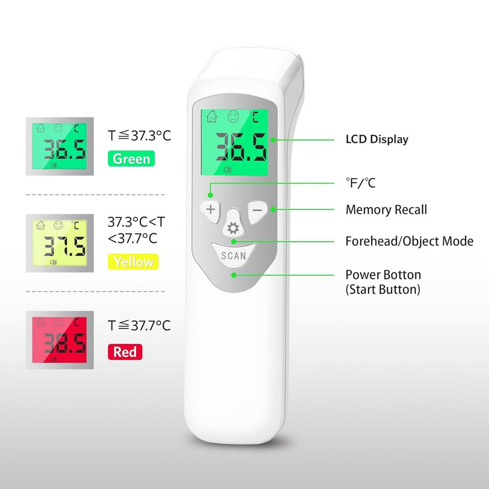 Безконтактний інфрачервоний цифровий термометр SANEWE для дітей та дорослих, з дисплеєм LCD та пам’яттю Київ - фото 2