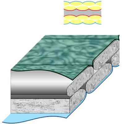Спальный мешок Terra Incognita Junior 300 L green / gray (4823081502098) Винница