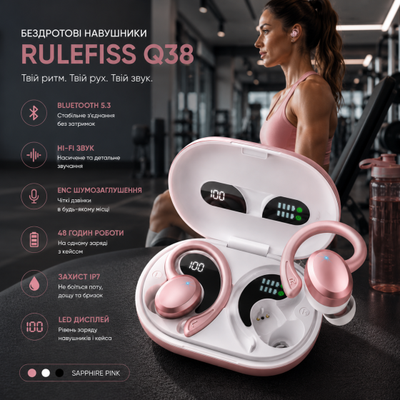 Уценка Беспроводные наушники Rulefiss Q38 Bluetooth 5.3 Hi-Fi TWS с HD-микрофоном, IP7, 48 часов автономной работы Киев