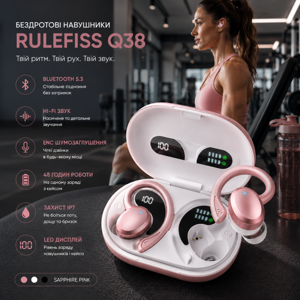 Уценка Беспроводные наушники Rulefiss Q38 Bluetooth 5.3 Hi-Fi TWS с HD-микрофоном, IP7, 48 часов автономной работы Киев - изображение 6