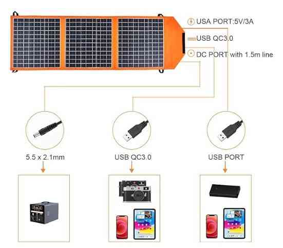 Сонячна панель Cclamp GDZD 1830V, 18V 30W Дніпро