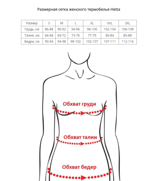 Женские термотрусы панталоны удлиненные Hetta WB08 Киев - изображение 4
