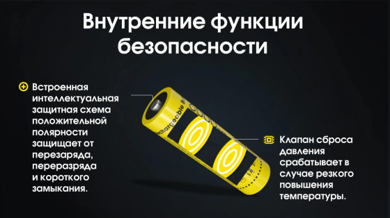Аккумулятор 21700 Nitecore NL2160HP 6000mAh Li-Ion 3.6V (Желтый) Винница