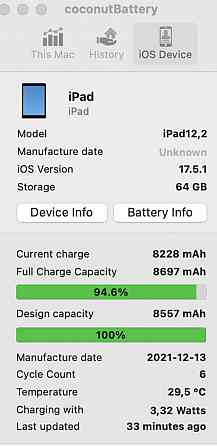 Планшет: 6 циклов Apple iPad 9 ( 2021) 10.2