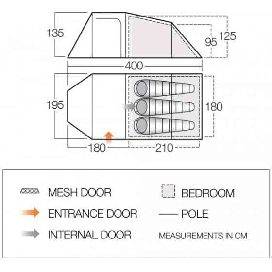 Палатка Vango Skye 300 Treetops Киев