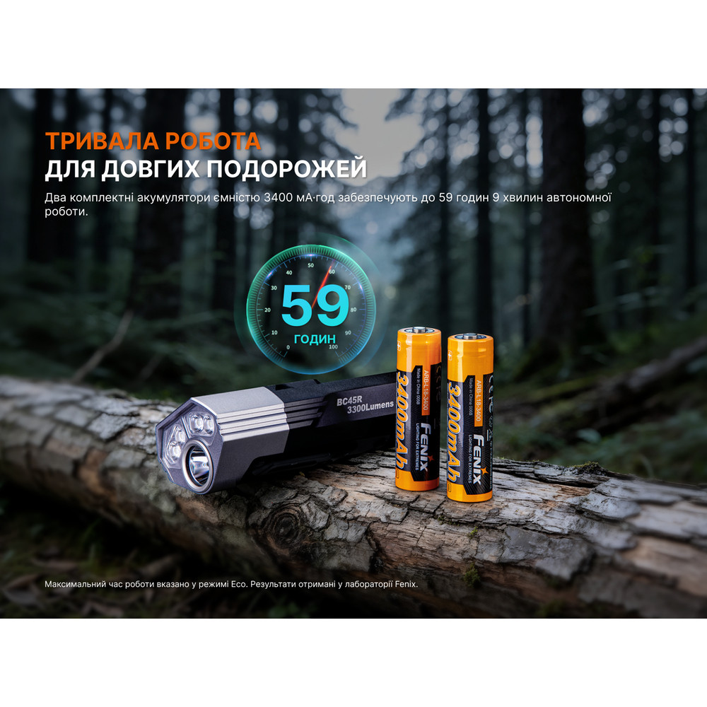 Велофара Fenix BC45R Киев - изображение 12