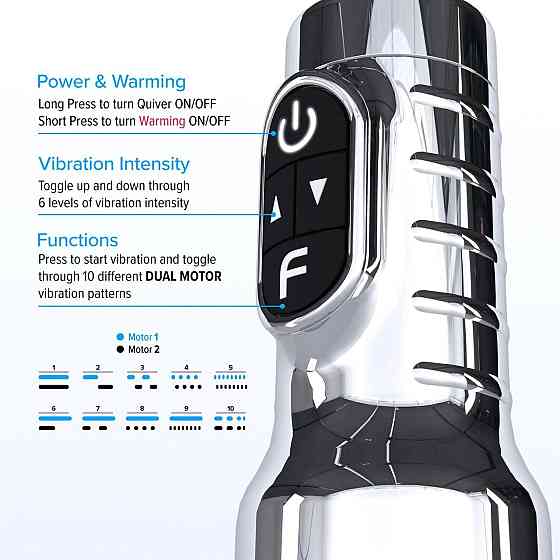 Вібромастурбатор Fleshlight Pink Quiver Sex Aura Київ