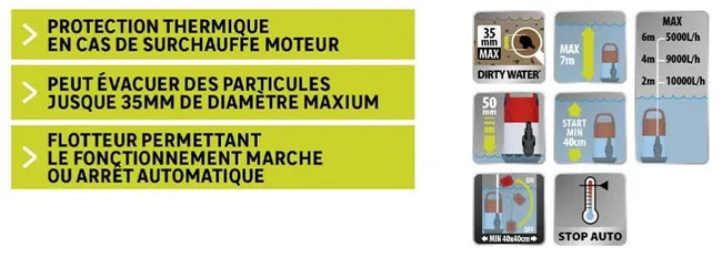 Насос занурювальний дренажний для брудної води Strerwins 750 DW-3 13500 л/год 750 W Київ - фото 3