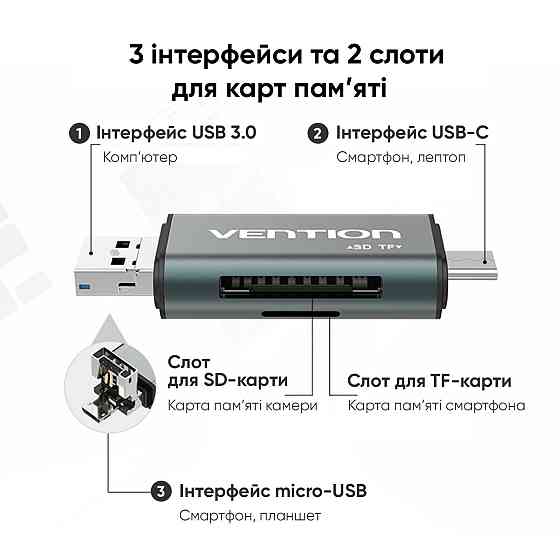 Кардридер Vention USB3.0 Multi-function Card Reader Gray Metal Type (CCHH0) Киев