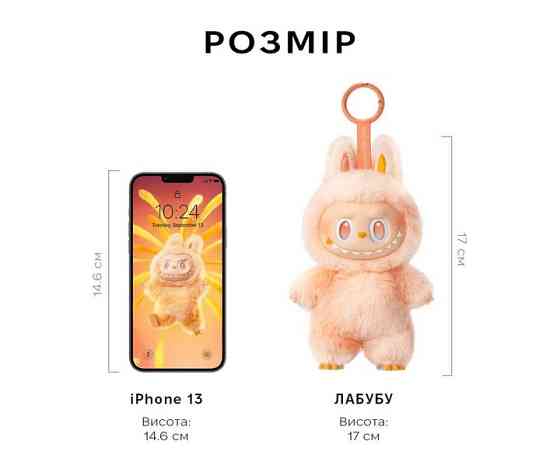 Іграшка м'яка дитяча Лабубу Labubu сюрприз м'який брелок Energy v3 Series колір рандомний Кам'янець-Подільський