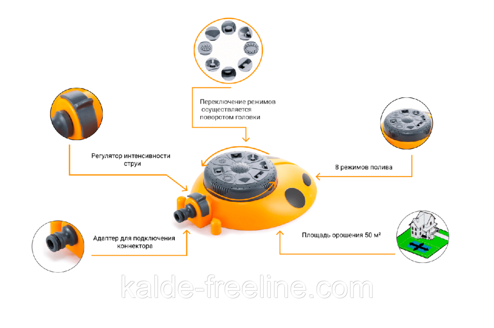Дощувач Presto-PS зрошувач багатофункціональний Божа корівка (8112) Харьков - изображение 2