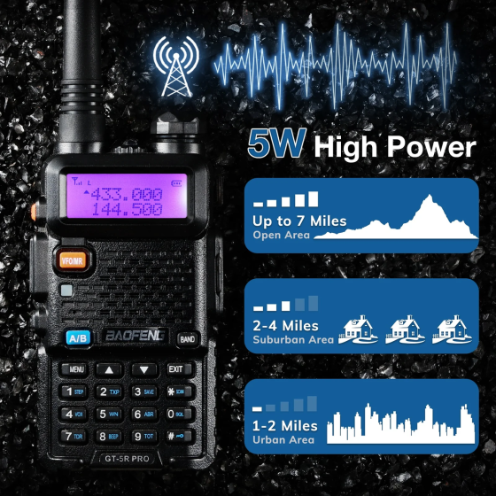 Радіостанція GT-5R Pro 5 Вт: Багатодіапазонна рація (VHF/UHF/Airband), NOAA, 1600 каналів, сумісна з UV-5R Київ