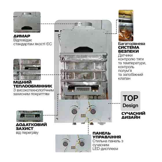 Газова колонка MIXXUS GWH-0510 BASIC GLASS димохідна 10 л/хв    ( WH0026 ) 28067 Харків