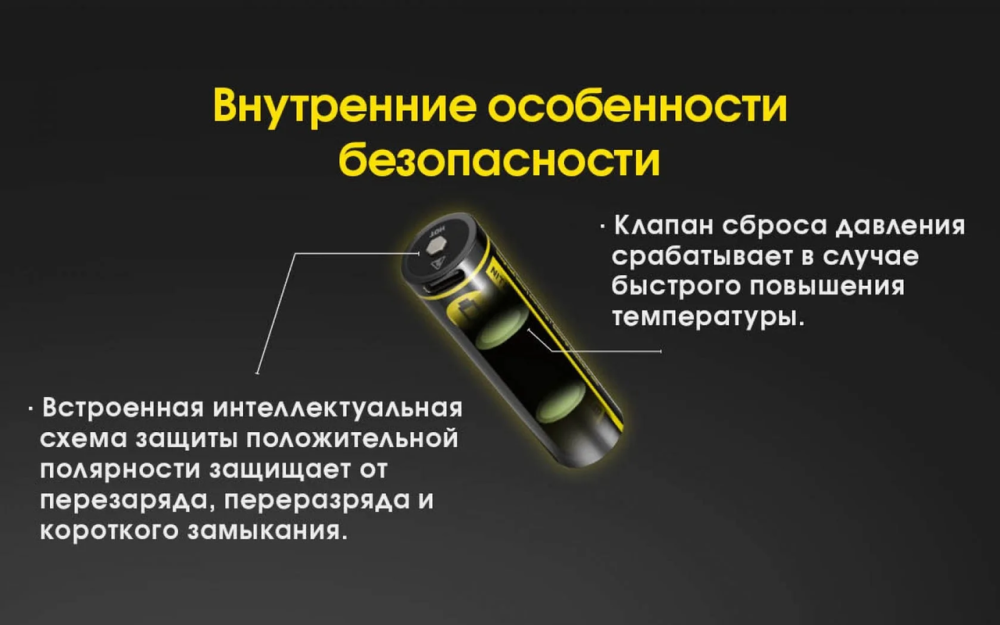 Аккумулятор 18650 Nitecore NL1834R 3400mAh 3.7V Li-Ion с зарядкой от USB-C (Черный) Винница - изображение 8