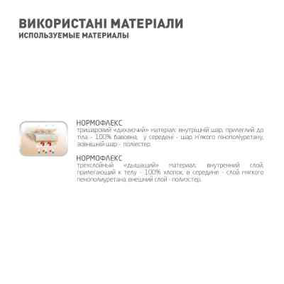 Бандаж MedTextile Бандаж на плечовий суглоб зігріваючий (повязка Дезо), (4820137291890) Вінниця