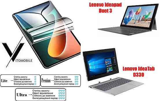Полиуретановая пленка HyperClear Guard для Lenovo Ideatab D330, Ideapad Duet 3 Киев