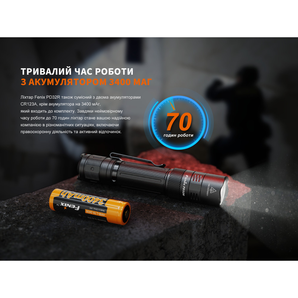 Ліхтар ручний Fenix PD32R Киев - изображение 14