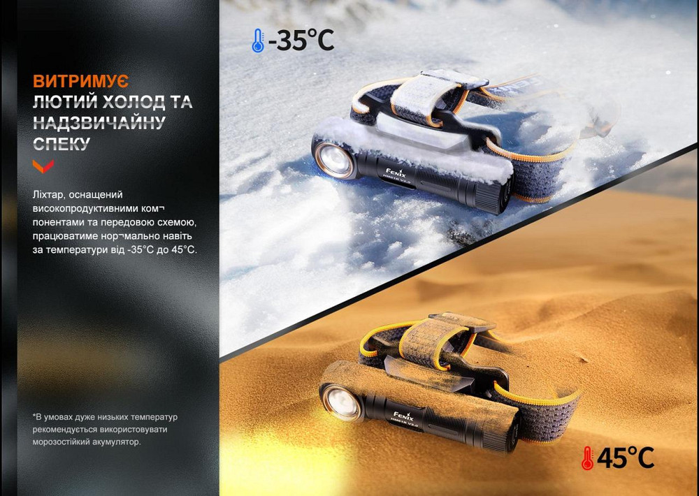 Налобный мультифонарь Fenix HM61R V2.0 (Черный) Винница - изображение 10