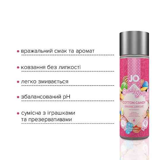 Лубрикант на водной основе JO H2O — Candy Shop — Cotton Candy (60 мл) без сахара и парабенов Sex Aura Киев