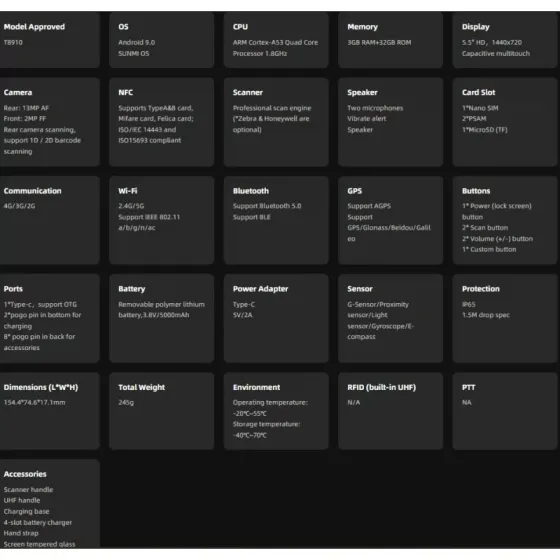 Sunmi L2s Павлоград