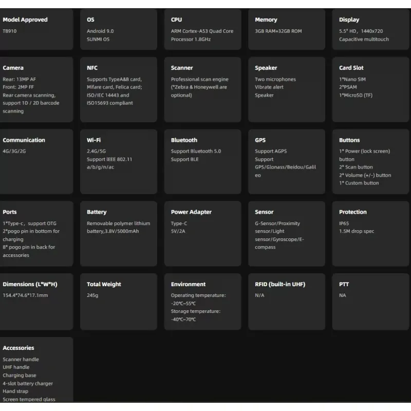 Sunmi L2s Павлоград - фото 5