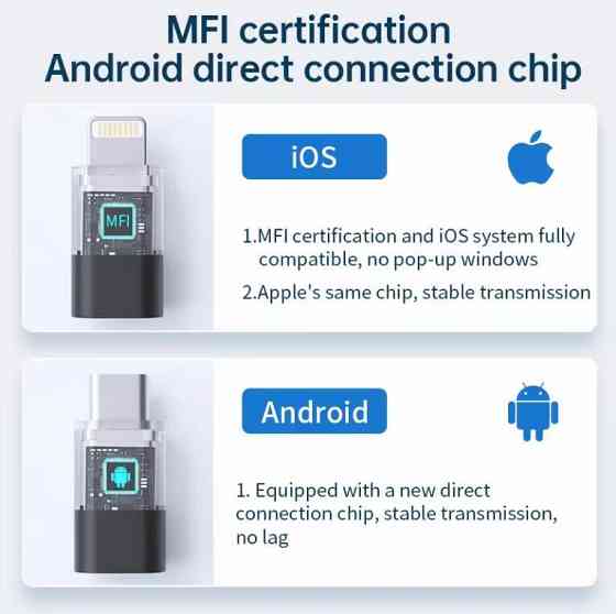 Wi-Fi эндоскоп с камерой 8мм, 10м кабель для Android/Windows Киев