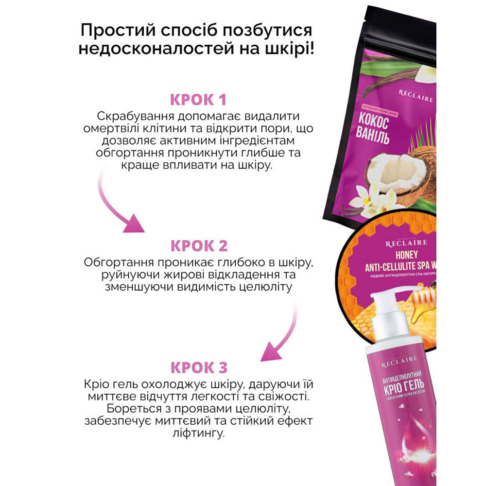 Тройной медовый антицеллюлитный набор SPA Скраб+Обертывания+Крио гель Reclaire cosmetics Киев - изображение 13