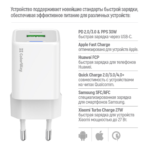 Зарядний пристрій мережевий USB/Type-C 30W білий GaN Mini ColorWay Житомир