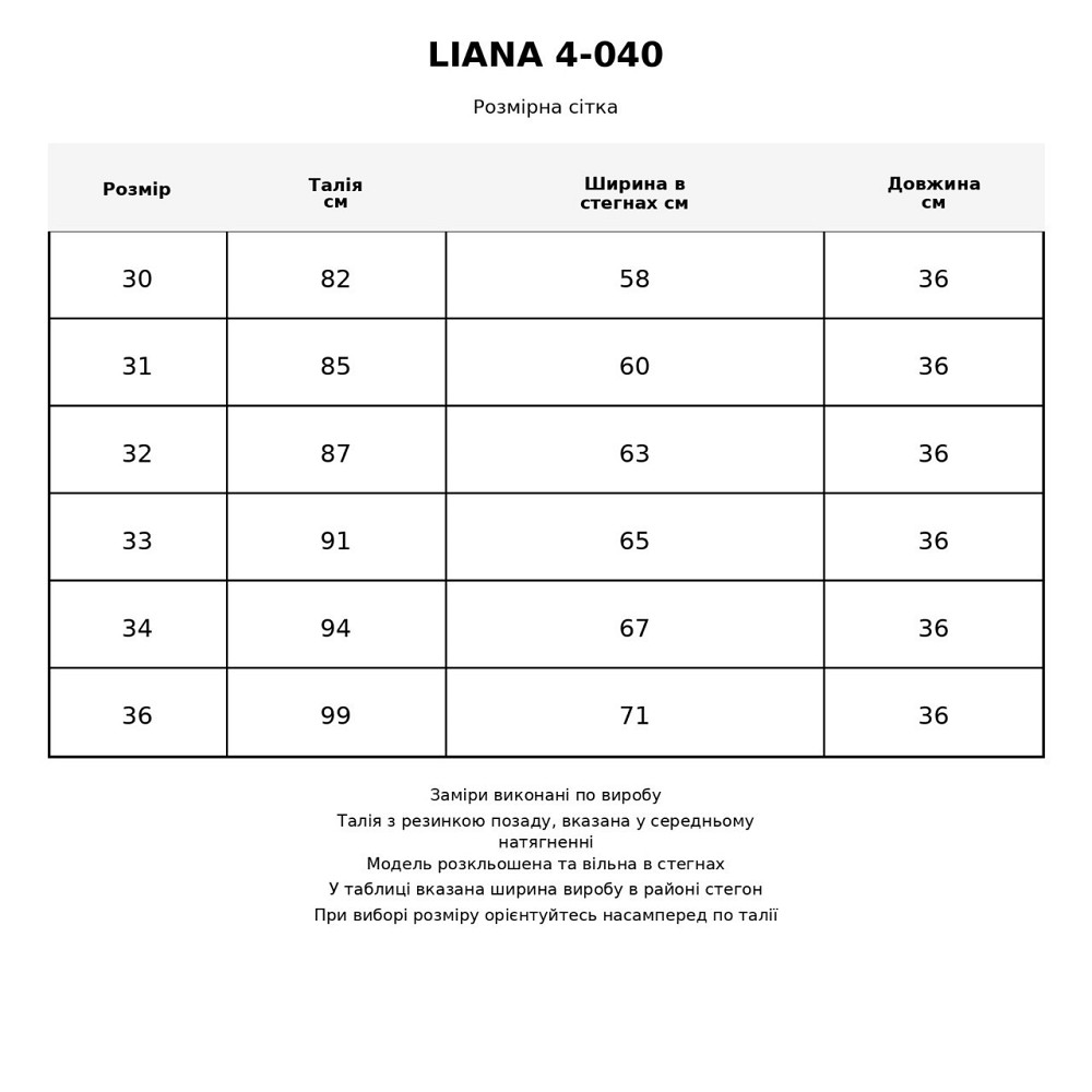 Шорты женские джинсовые Liana 4-040 короткие расклешенные с бахромой большие размеры черные, черный, 33, 33, 91 см Киев - изображение 20