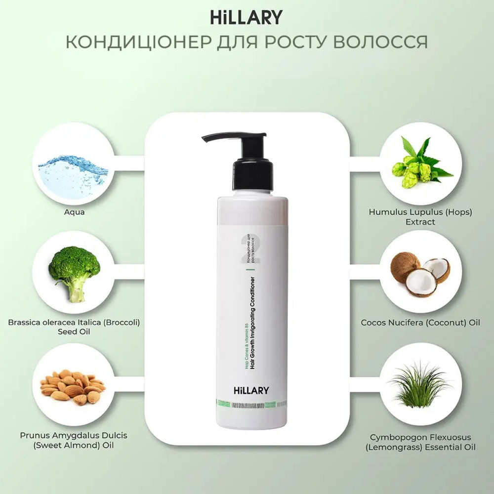 Кондиціонер для росту волосся Hillary Hop Cones & B5 Hair Growth Invigorating, 250 мл Київ - фото 9