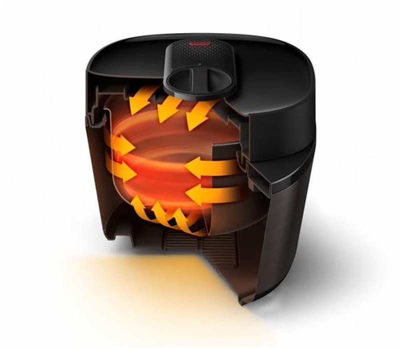 Мультиварка-скороварка Philips All-in-One Cooker HD2151/40 скороварка Харьков - изображение 10