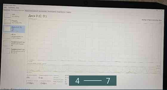 Ігровий Ноутбук ACER Київ