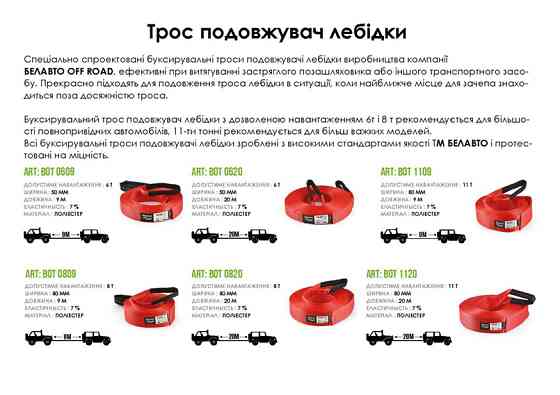Трос Belauto 8т 20м поліестер Львів