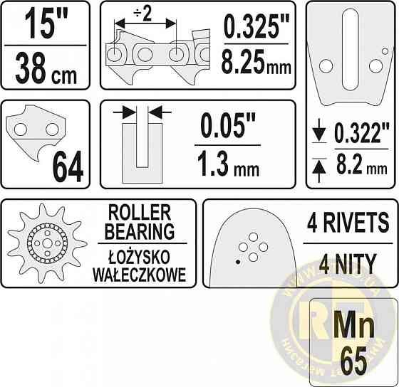 Шина YATO YT-84933 15"/38см 0.325 1.3мм Коломия