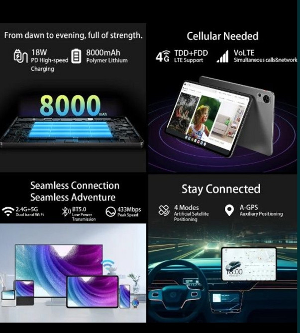 Планшет: Teclast T50 Pro Київ - фото 3