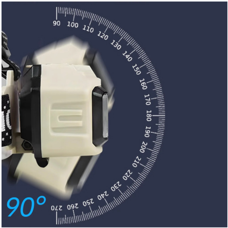 Налобний ліхтар HX-816S-2COB PL-124, Білий, Червоний, Датчик руху, Водонепроникний, 1x18650, ЗУ Type-C Дніпро - фото 6