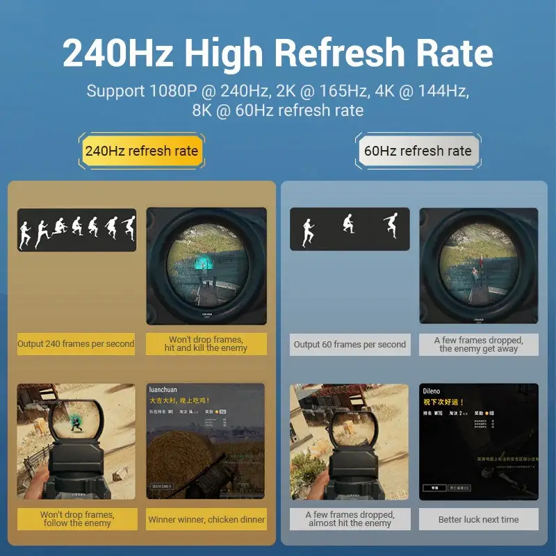 Кабель Vention DisplayPort 1 м, 8K, 4K, 2K, 1080P чорний Київ - фото 1