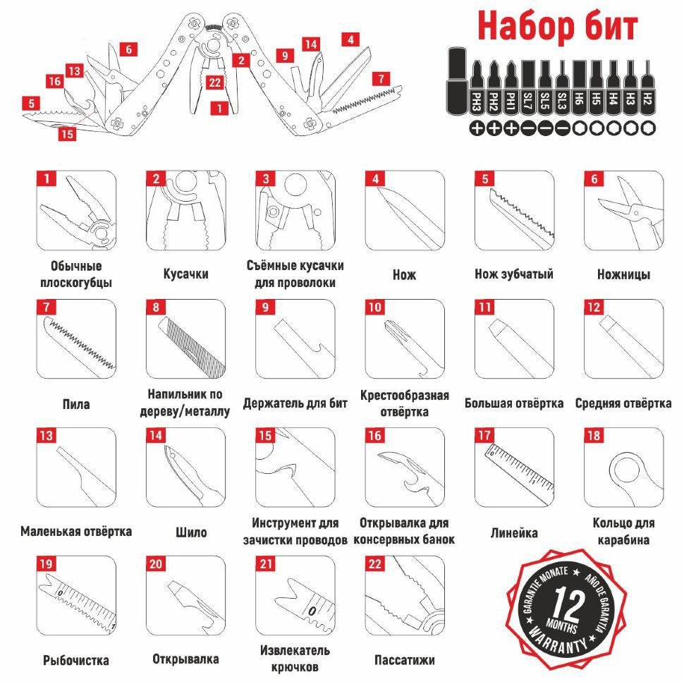 Мультитул Multi Tool Ganzo G201-B Киев - изображение 8