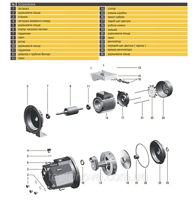 Насос центробежный Optima JET100A-PL 1,1кВт чугун короткий Черновцы - изображение 7