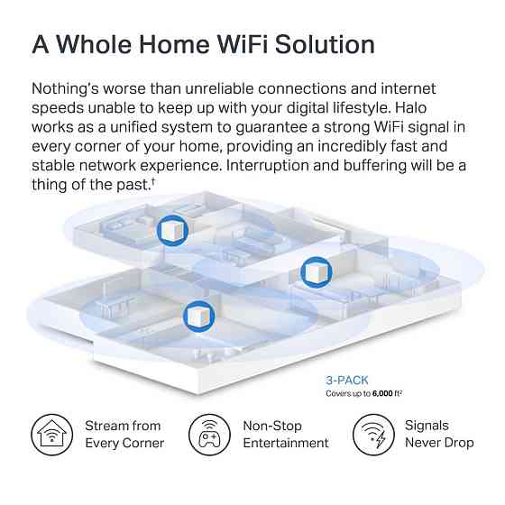 WiFi Mesh система Mercusys Halo H60X 3-pack (AX1500, 3хGE WAN/LAN, Beamforming, MU-MIMO, OFDMA) white Харьков