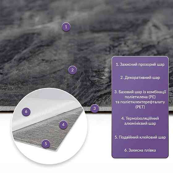 Самоклеюча стінова декоративна плитка Київ