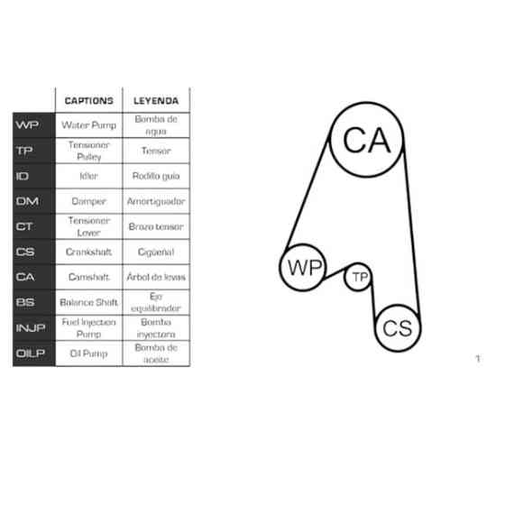 Ремкомплект Matiz 1,0, Aveo 1,2 (ремінь, ролики, помпа) ГРМ Мукачево