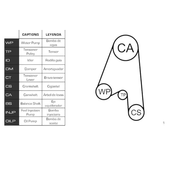 Ремкомплект Matiz 1,0, Aveo 1,2 (ремінь, ролики, помпа) ГРМ Мукачево - фото 1