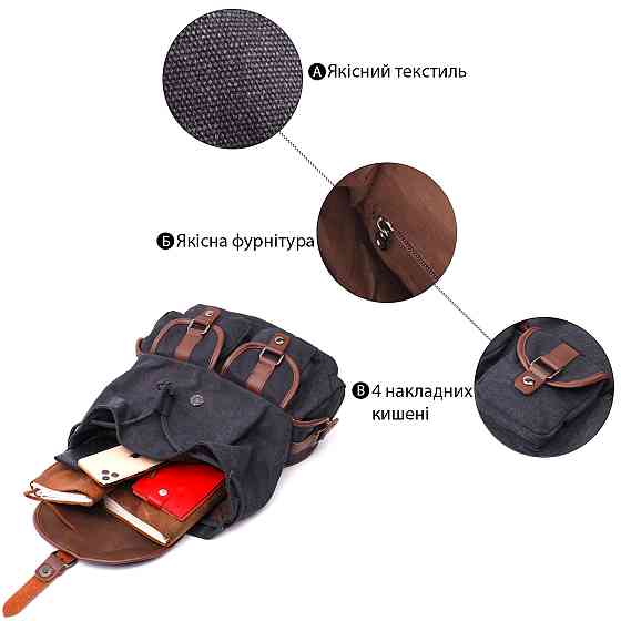 Текстильний рюкзак що закривається клапаном на магніт Vintage 22151 Чорний Київ