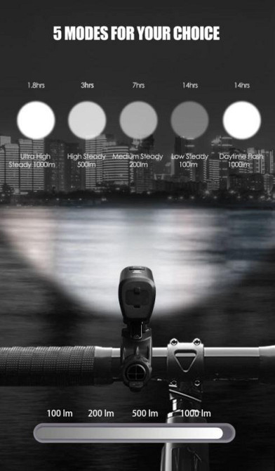 Велосипедный фонарь (велофара) Gaciron V9M-1000 Lumen USB батарея 4000mAh (Черный) Винница - изображение 4