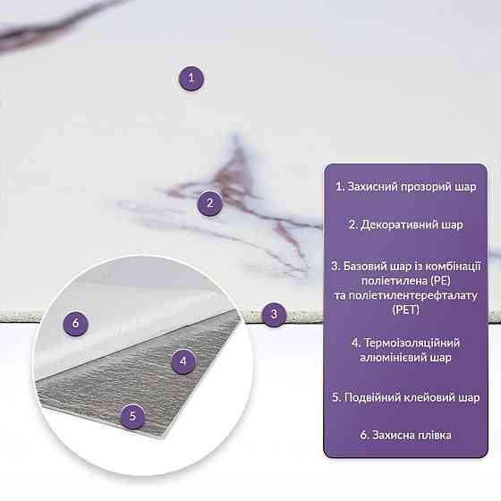 Самоклеящаяся стеновая PET плитка в рулоне 600х3000х2мм (D) SW-00002978 Киев