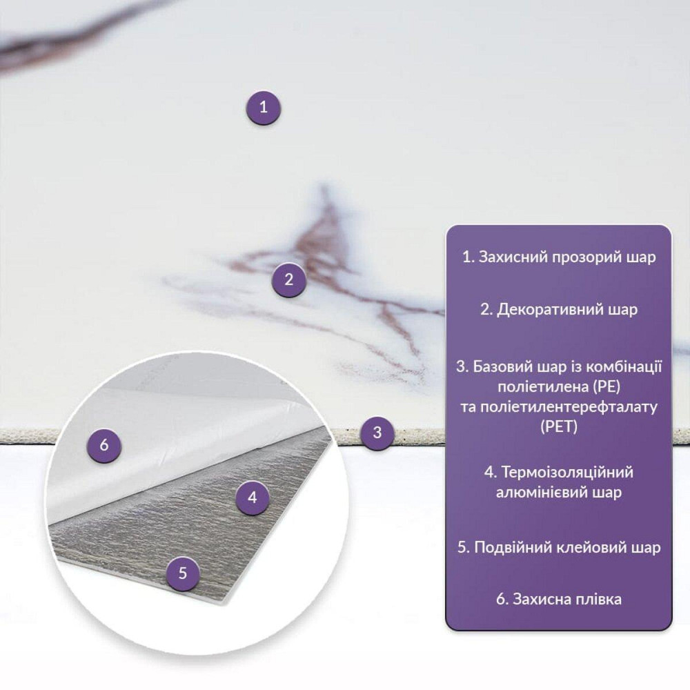 Самоклеящаяся стеновая PET плитка в рулоне 600х3000х2мм (D) SW-00002978 Киев - изображение 2