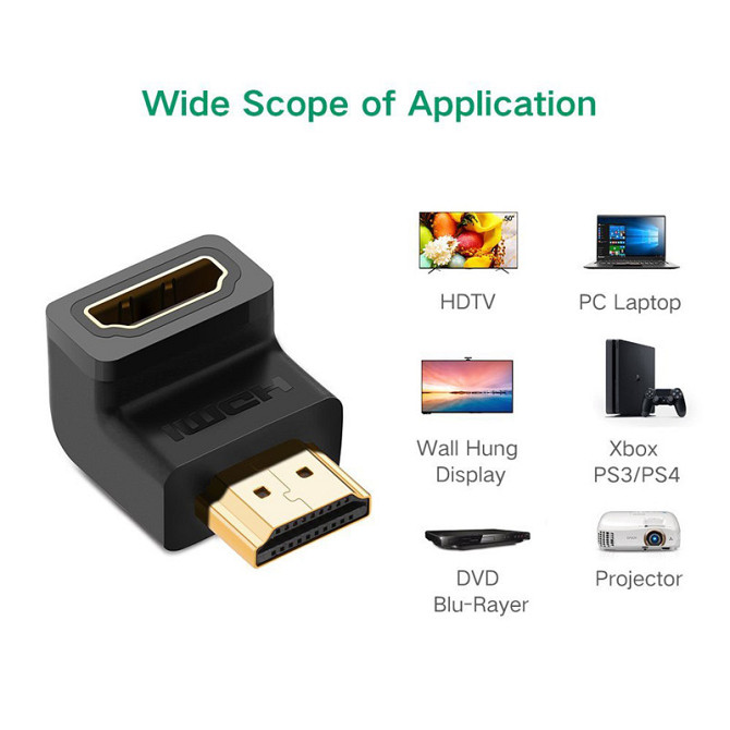 Перехідник HDMI Ugreen HD112 кутовий (Вниз, 90 градусів) Николаев - изображение 6
