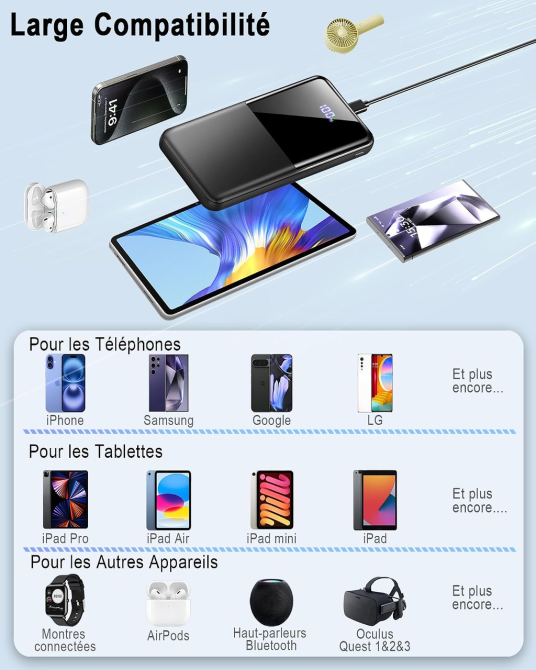 Повербанк Doubc MB26 10000 мА·ч, быстрая зарядка 22,5 Вт PD, USB-C + 2×USB-A, LED-дисплей, черный Киев - изображение 7