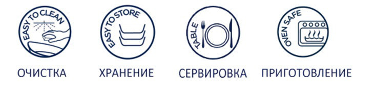 Форма для запікання LUMINARC SMART CUISINE, 11 см (6409569) Київ - фото 8